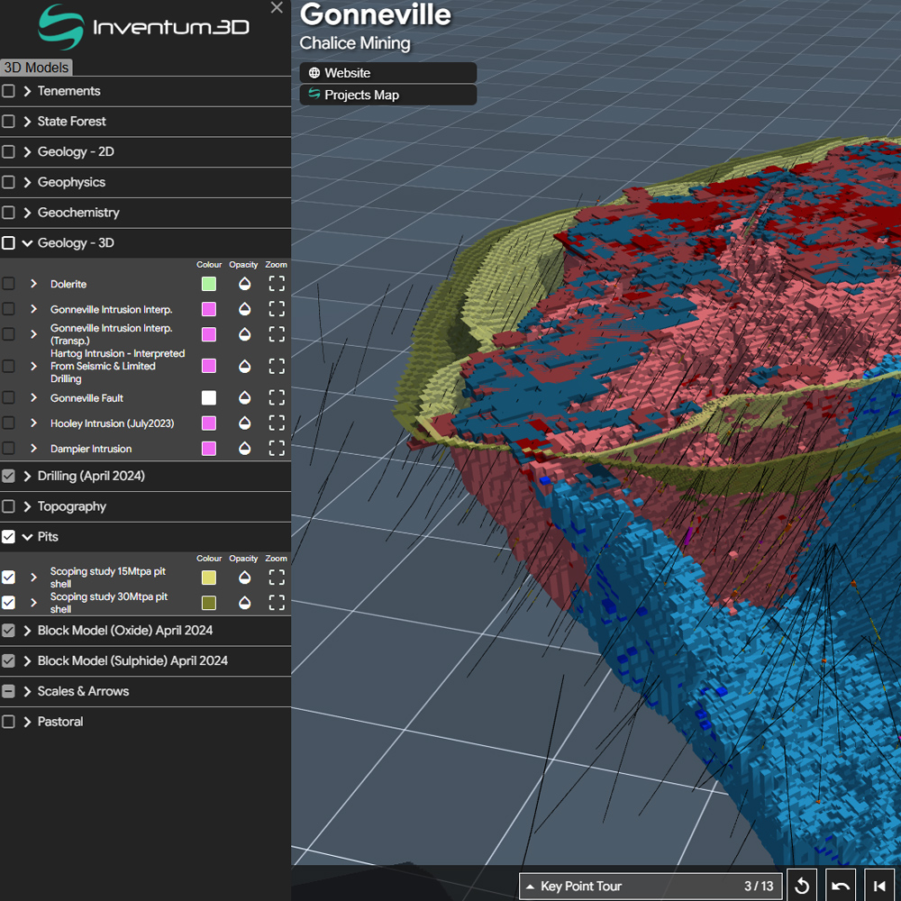 Layer Control Manager